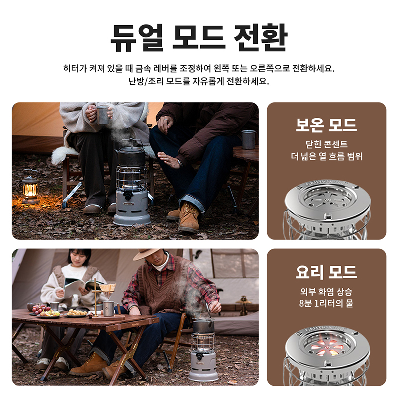 موقد نيتشرهايك متعدد الوظائف،  - مراجعة Camping Cooking Gas Stove وسعره