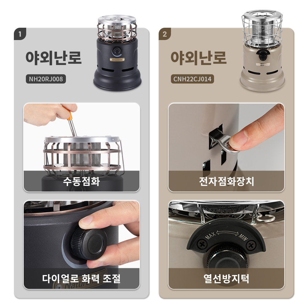 موقد نيتشرهايك متعدد الوظائف،  - مراجعة Camping Cooking Gas Stove وسعره